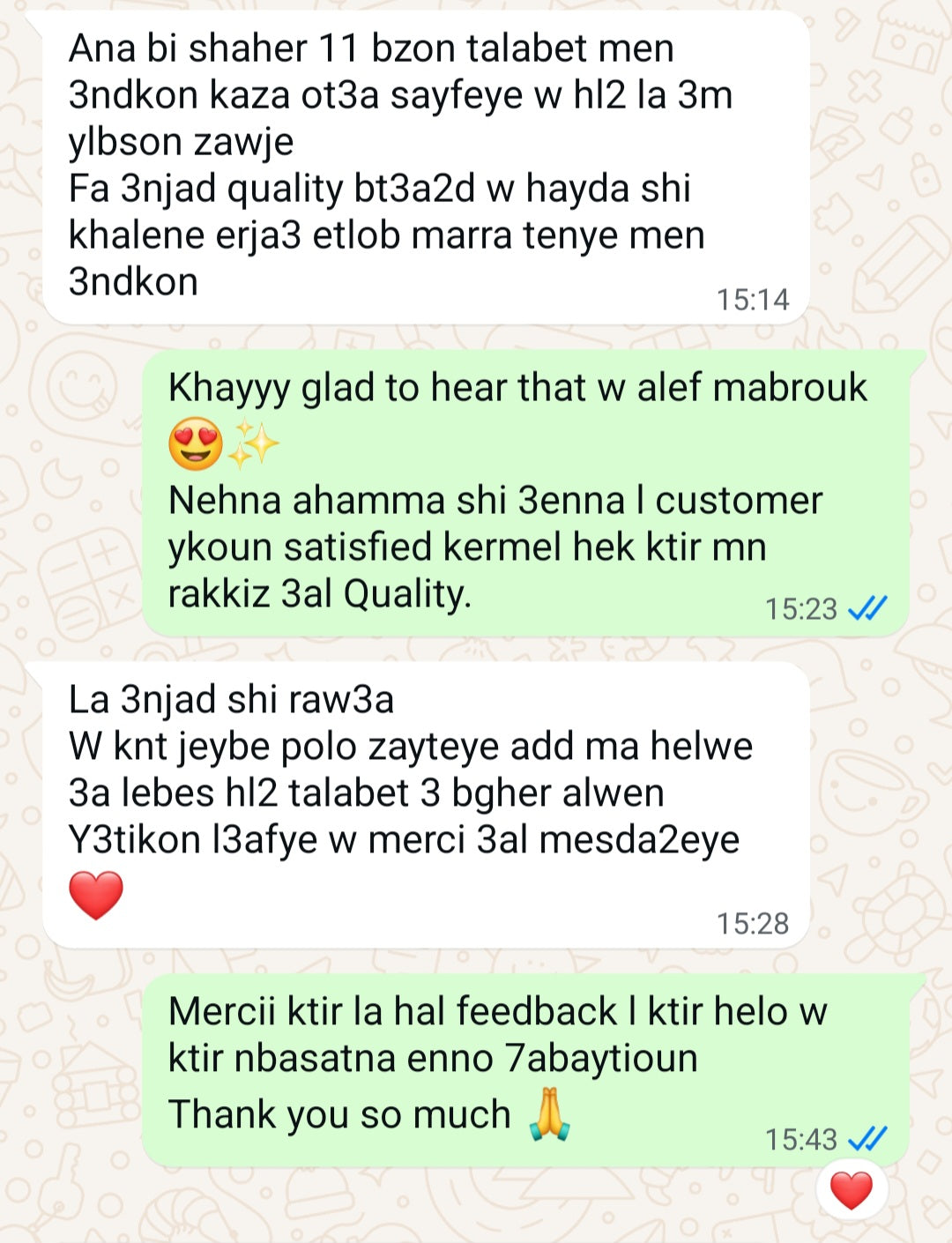 Customer's Reviews