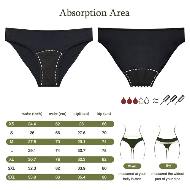 Period Swimwear Panties